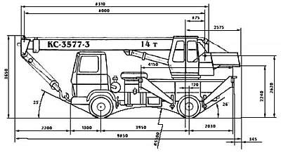 Автокран Ивановец КС-3577-3