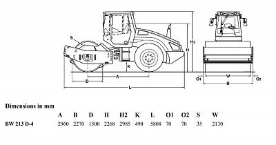 Аренда грунтового катка Bomag BW