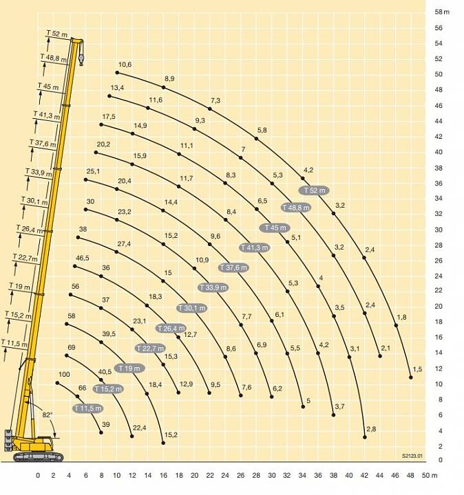 картинка Гусеничный кран Liebherr LTR 1100