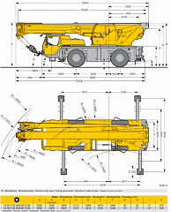 Автокран Liebherr LTM 1040-2.1 — автокран в аренду