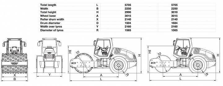 картинка Грунтовый каток Hamm 3412